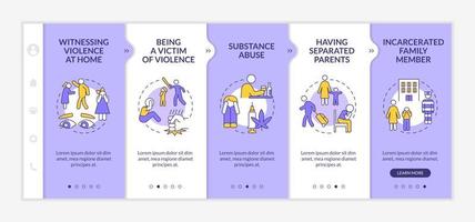 Survivors of childhood trauma purple and white onboarding template. Responsive mobile website with linear concept icons. Web page walkthrough 5 step screens.