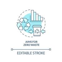 Aims for zero waste turquoise concept icon. Sustainability initiative abstract idea thin line illustration. Isolated outline drawing. Editable stroke.