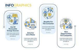 Circular economy advantages rectangle infographic template. Zero waste. Data visualization with 4 steps. Process timeline info chart. Workflow layout with line icons.