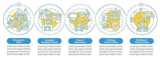 principios de diseño urbano plantilla infográfica de círculo azul. visualización de datos con 5 pasos. gráfico de información de la línea de tiempo del proceso. diseño de flujo de trabajo con iconos de línea. vector