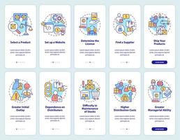 Export and import business onboarding mobile app screen set. Walkthrough 5 steps graphic instructions pages with linear concepts. UI, UX, GUI template. vector