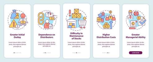 el negocio de exportación tiene dificultades para incorporar la pantalla de la aplicación móvil. tutorial 5 pasos páginas de instrucciones gráficas con conceptos lineales. interfaz de usuario, ux, plantilla de interfaz gráfica de usuario. vector