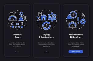 Rural electrification obstacle red gradient onboarding mobile app screen. Walkthrough 3 steps graphic instructions pages with linear concepts. UI, UX, GUI template. vector