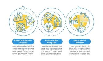 Types of export business blue circle infographic template. Data visualization with 3 steps. Process timeline info chart. Workflow layout with line icons. vector