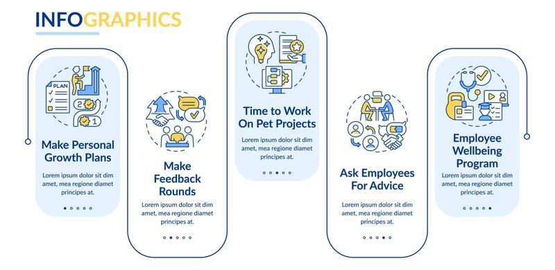 Image result for 5 Steps to Personal Growth at Work infographics