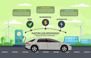 infografia de tecnologia de coche electrico vector