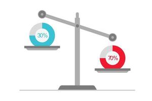 informe de pérdidas y ganancias. ilustración de negocios infográficos, gráficos y planificación de diagramas vector