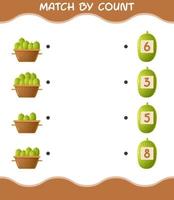 Match by count of cartoon jackfruit. Match and count game. Educational game for pre shool years kids and toddlers vector