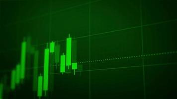 investimento financeiro de castiçal verde gráfico de comércio de ações realista. video