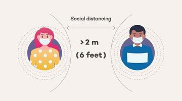 mantener el signo de distancia - concepto social para el coronavirus epidémico