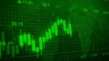 investimento financeiro de castiçal verde gráfico de comércio de ações realista. video