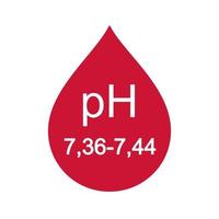 Red human blood drop symbol vector