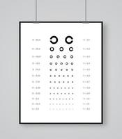 Eye test chart with circle - Landoldt C vector