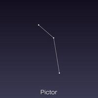 constellation as it can be seen by the naked eye. vector