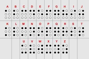 Braille is a tactile writing system. vector