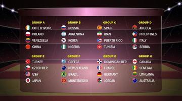 World basketball cup groups. vector