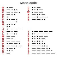 International Morse Code vector