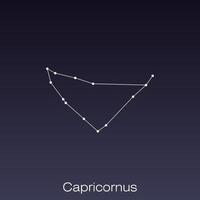 constellation as it can be seen by the naked eye. vector