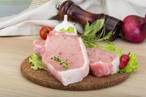 Raw pork steak photo