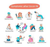 Long term of covid-19.Consequences of coronavirus symptoms set of illustrations. Vector hand drawn collection of vector images with people and lettering. Post-Covid 19