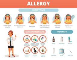 infografías de dibujos animados de alergia vector