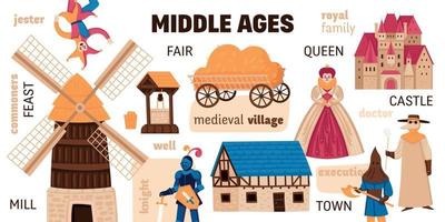 Middle Ages Text Infographics vector