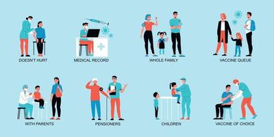 Flat Vaccination Compositions Set vector