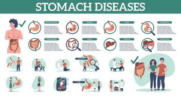 infografías planas de enfermedades estomacales vector