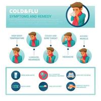 Flu Cartoon Infographics vector