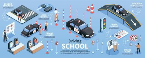 Isometric Colored Driving School Infographic