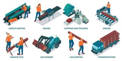 Sawmill Isometric Compositions Set vector