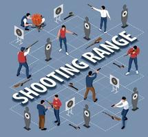 Isometric Shooting Range Flowchart vector