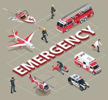 Emergency Isometric Text Composition vector