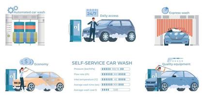 composiciones infográficas de lavado de autos vector