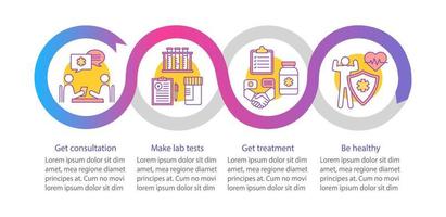 plantilla de infografía vectorial de detección de salud. consulta médica, pruebas de laboratorio, tratamiento. visualización de datos con cuatro pasos y opción. gráfico de línea de tiempo del proceso. diseño de flujo de trabajo con iconos vector