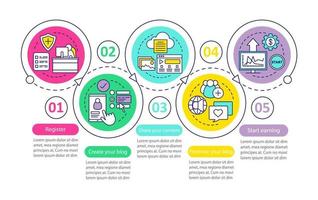 Blogging vector infographic template. Blog creation, content sharing, money earning. Data visualization with five steps and options. Process timeline chart. Workflow layout with icons