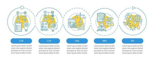 Advertising metrics vector infographic template. Business presentation design elements. Digital marketing. Data visualization with steps and options. Process timeline chart. Workflow layout with icons