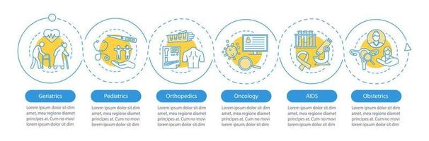 plantilla de infografía vectorial de servicio de enfermería. medicina y salud. elementos de diseño de presentación de negocios. visualización de datos con seis pasos y opciones. gráfico de línea de tiempo del proceso. diseño de flujo de trabajo vector