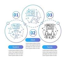 Plantilla de infografía de vector de suscripción de club de fitness. planes de tarifas para estudiantes, familias, adultos. Membresía de gimnasio. visualización de datos con tres pasos y opciones. gráfico de la línea de tiempo del proceso. diseño del flujo de trabajo