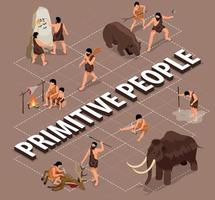 Primitive People Isometric Flowchart vector