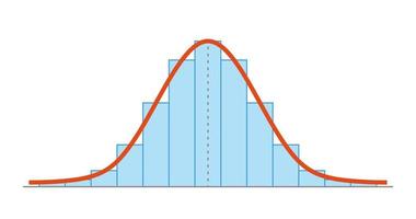 distribución de Gauss. distribución normal estándar. Curva gráfica de campana de Gauss. concepto de negocio y marketing. teoría matemática de la probabilidad. trazo editable. ilustración vectorial aislado sobre fondo blanco vector