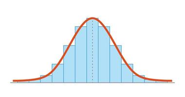 Gauss distribution. Standard normal distribution. Gaussian bell graph curve. Business and marketing concept. Math probability theory. Editable stroke. Vector illustration isolated on white background