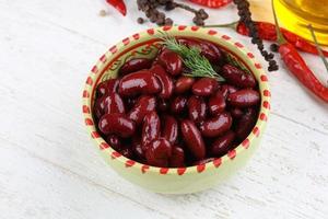 Canned kidney bean