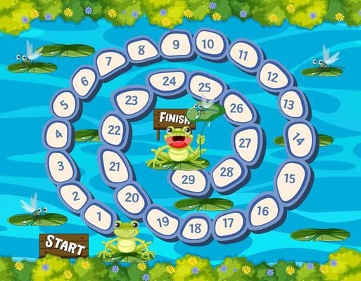 Boardgame template with frogs in pond