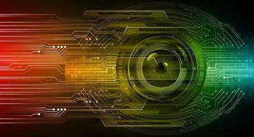 eye cyber circuit future technology concept background vector