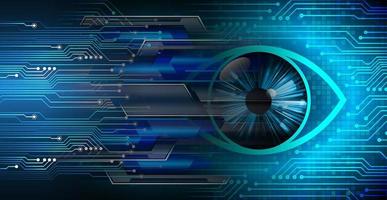 eye cyber circuit future technology concept background vector