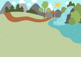 fondo del campamento de verano. naturaleza paisaje vacío con montañas, árboles, caminos, bosques, cascadas y señales de dirección de madera. escena del bosque vectorial. vacaciones activas o plan de turismo local vector