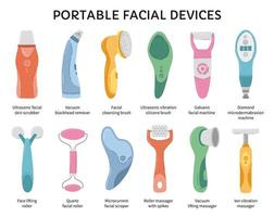 dispositivos de limpieza facial, tipos de máquinas o herramientas para el cuidado de la piel. Aparatos profesionales ultrasónicos, de vacío, galvánicos y de microcorriente para la rutina de belleza. infografía de cosmetología vectorial vector