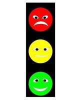 Traffic light in the form of multi-colored attractive faces vector