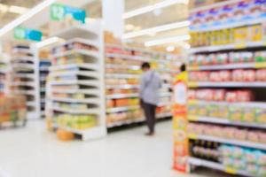 Supermarket interior blur background photo